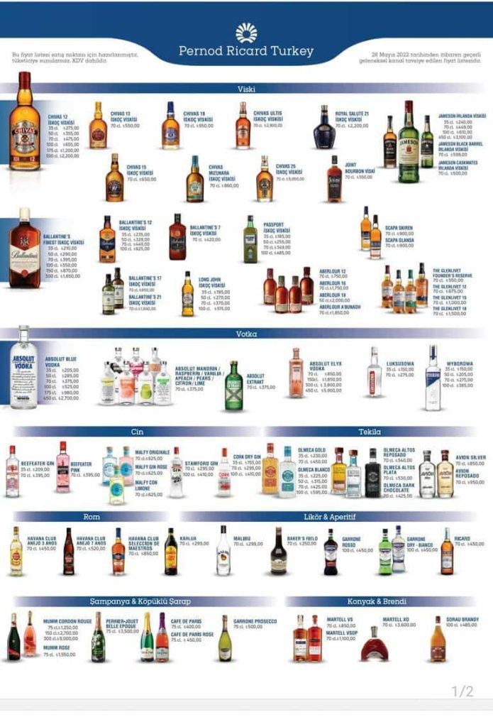 alkol fiyatları, alkol fiyatları 2023 , migros alkol fiyatları, güncel alkol fiyatları, tekel alkol fiyatları 2023 , yeni alkol fiyatları, alkol fiyatlari, alkol fiyatları güncel